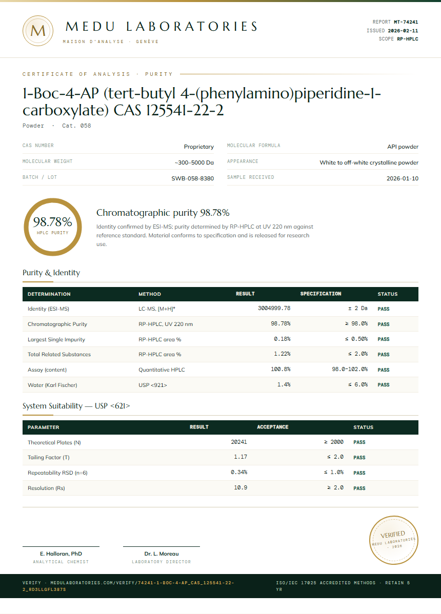 1-Boc-4-AP (tert-butyl 4-(phenylamino)piperidine-1-carboxylate) CAS 125541-22-2 Purity Test Report by Medu Laboratories