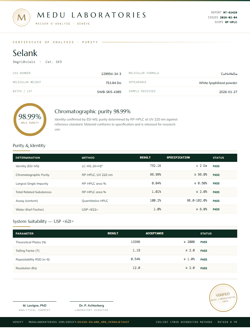 Selank Purity Test Report by Medu Laboratories