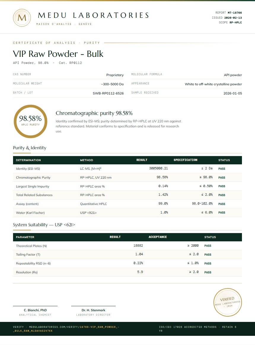 VIP Raw Powder - Bulk Purity Test Report by Medu Laboratories