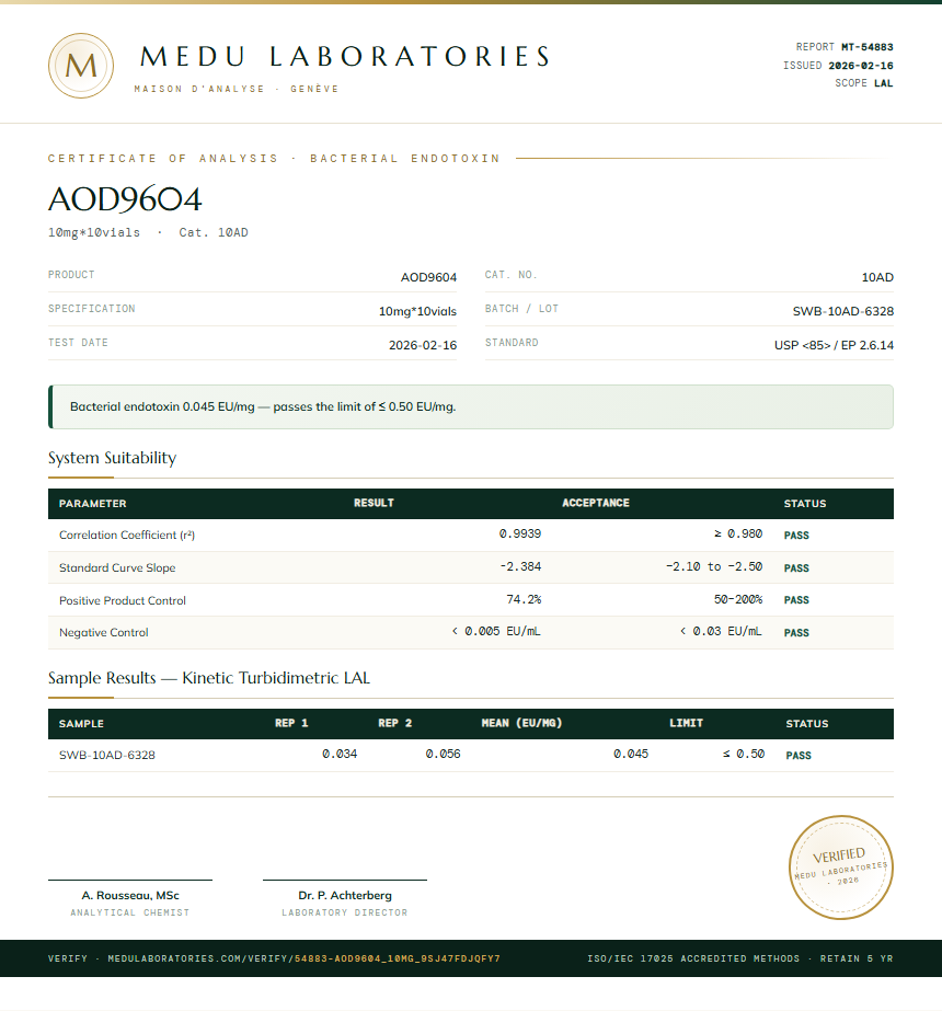 AOD9604 Endotoxin report by Medu Laboratories
