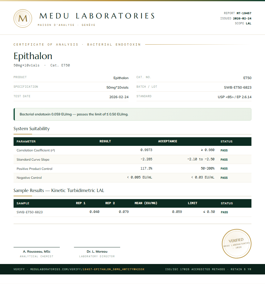 Epithalon Endotoxin report by Medu Laboratories