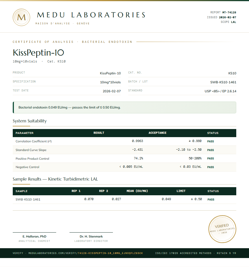 KissPeptin-10 Endotoxin report by Medu Laboratories