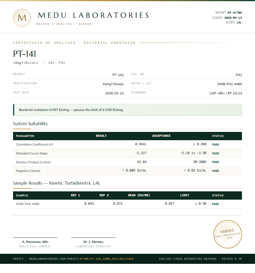 PT-141 Endotoxin report by Medu Laboratories