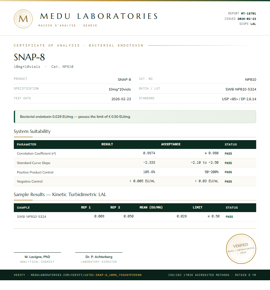 SNAP-8 Endotoxin report by Medu Laboratories