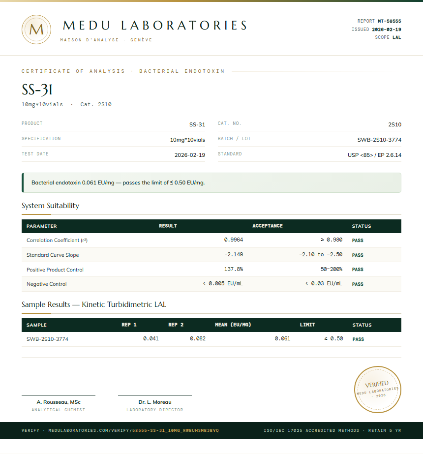 SS-31 Endotoxin report by Medu Laboratories