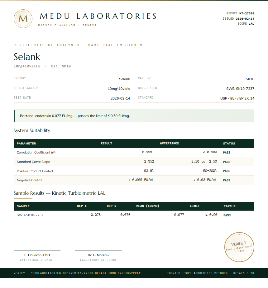 Selank Endotoxin report by Medu Laboratories