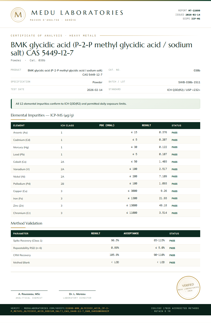 BMK glycidic acid (P-2-P methyl glycidic acid / sodium salt) CAS 5449-12-7 Heavy Metals report by Medu Laboratories