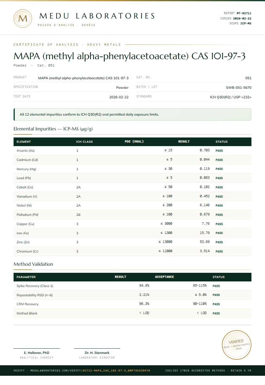MAPA (methyl alpha-phenylacetoacetate) CAS 101-97-3 Heavy Metals report by Medu Laboratories