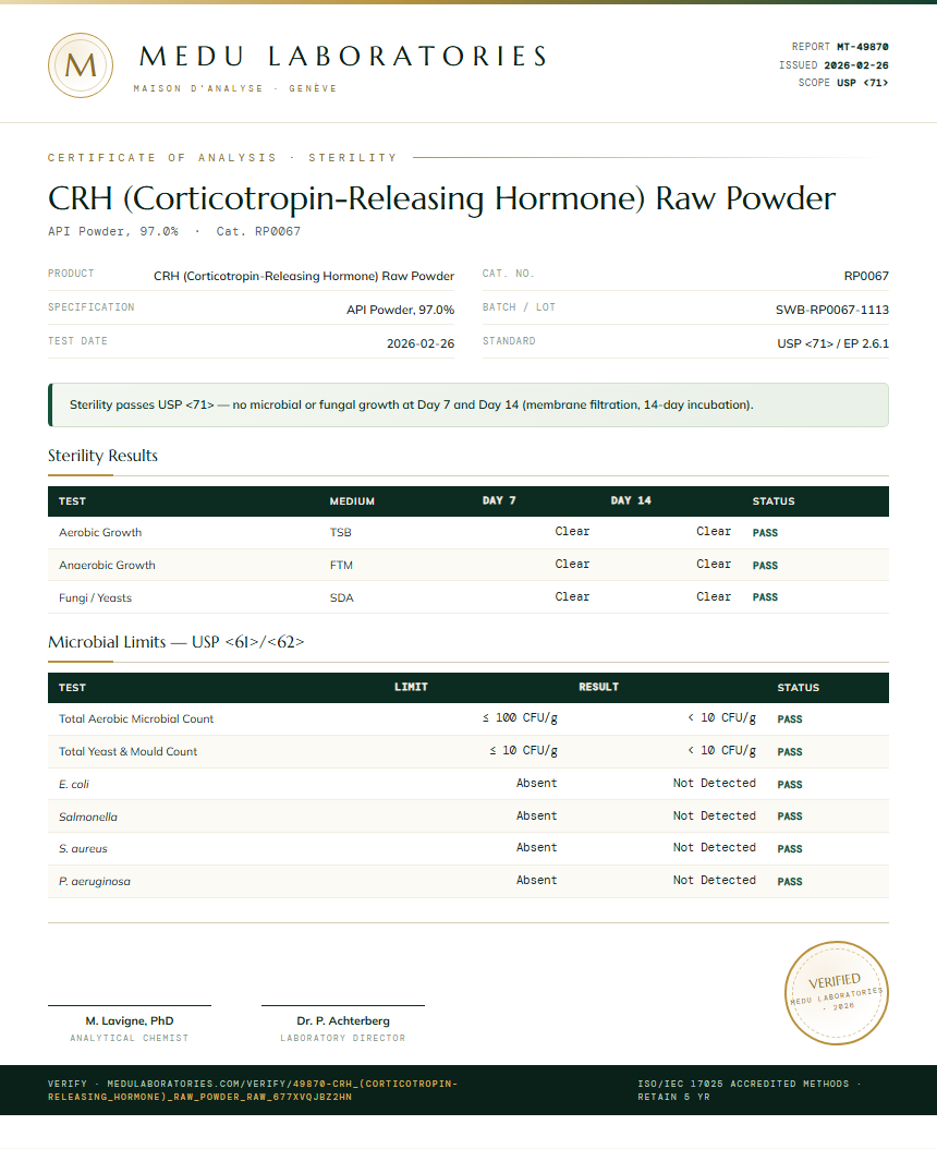 CRH (Corticotropin-Releasing Hormone) Raw Powder Sterility report by Medu Laboratories