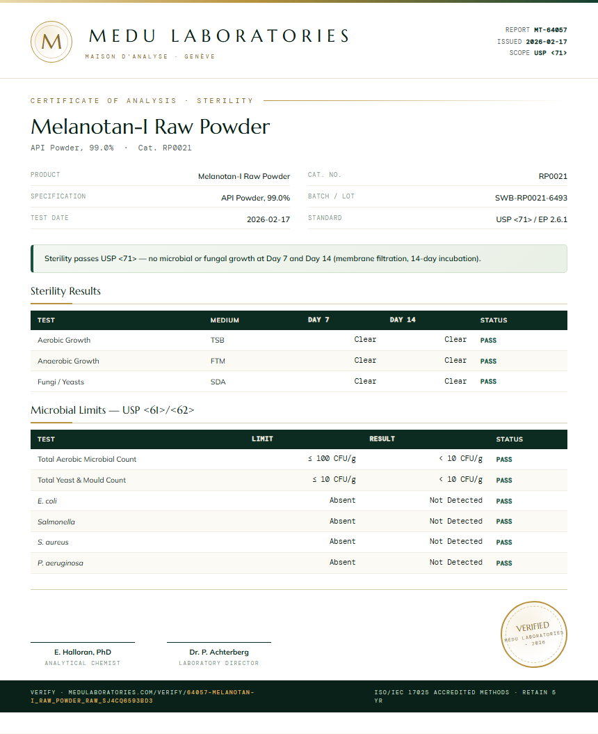 Melanotan-I Raw Powder Sterility report by Medu Laboratories