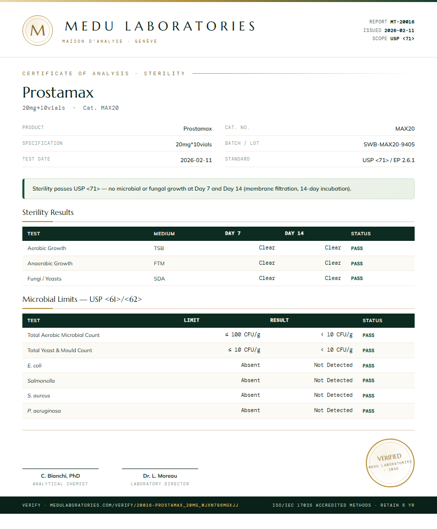 Prostamax Sterility report by Medu Laboratories