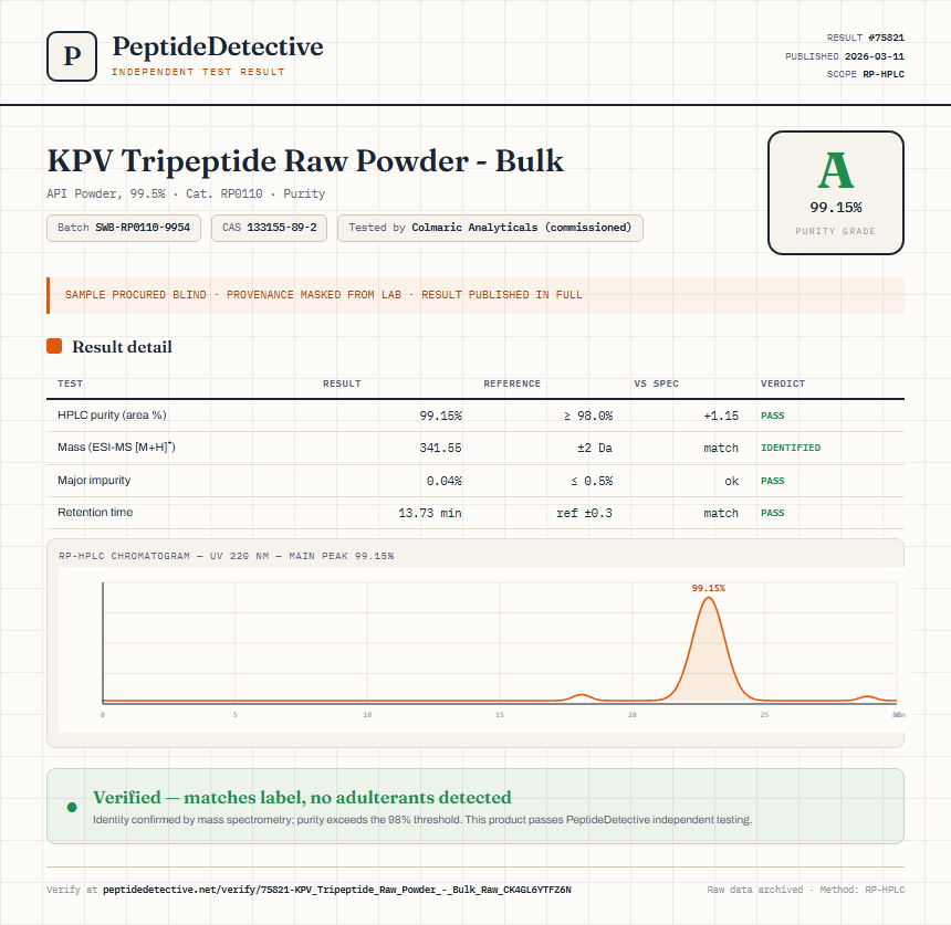 KPV Tripeptide Raw Powder - Bulk Purity (HPLC) report by PeptideDetective