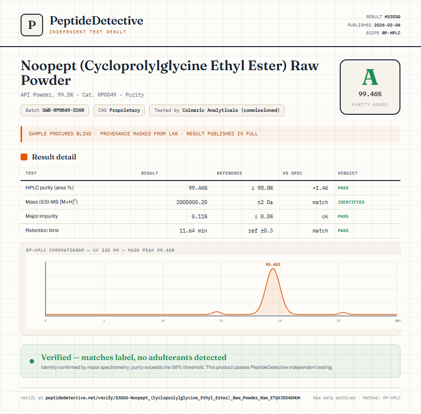 Noopept (Cycloprolylglycine Ethyl Ester) Raw Powder Purity (HPLC) report by PeptideDetective