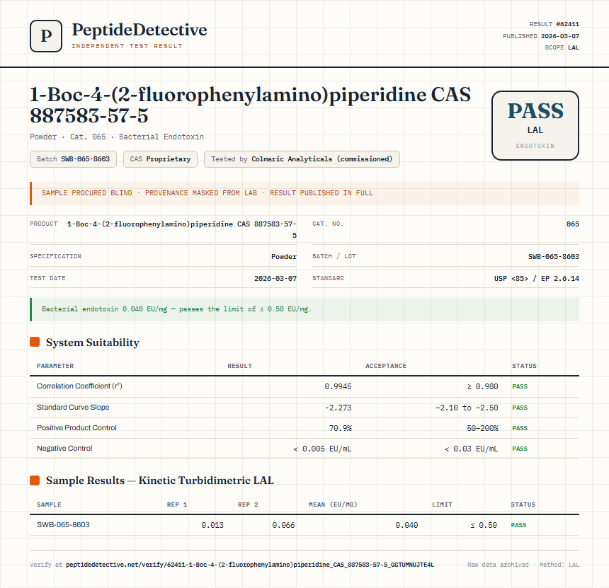 1-Boc-4-(2-fluorophenylamino)piperidine CAS 887583-57-5 Endotoxin report by PeptideDetective