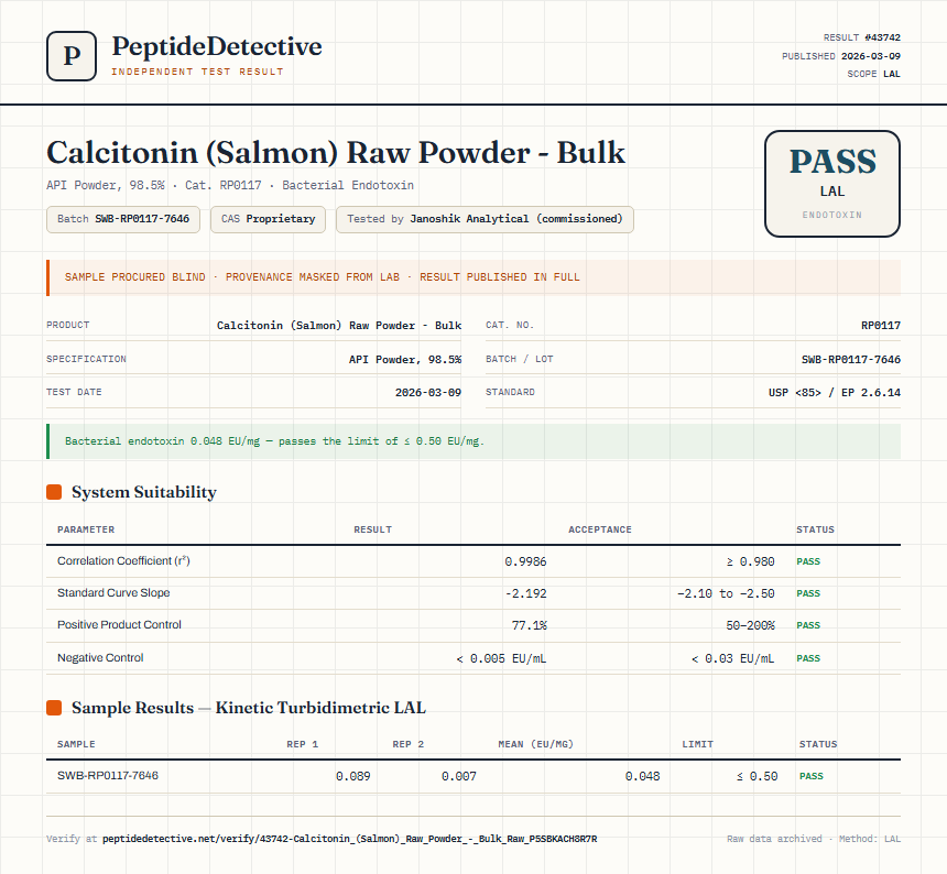 Calcitonin (Salmon) Raw Powder - Bulk Endotoxin report by PeptideDetective