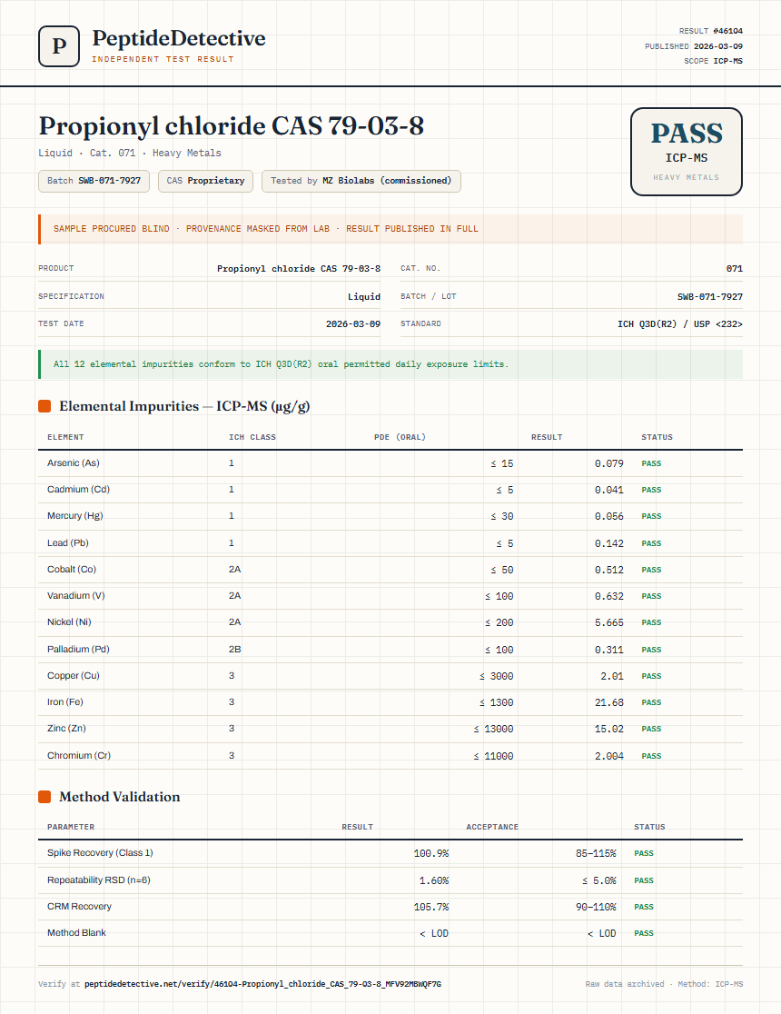 Propionyl chloride CAS 79-03-8 Heavy Metals report by PeptideDetective