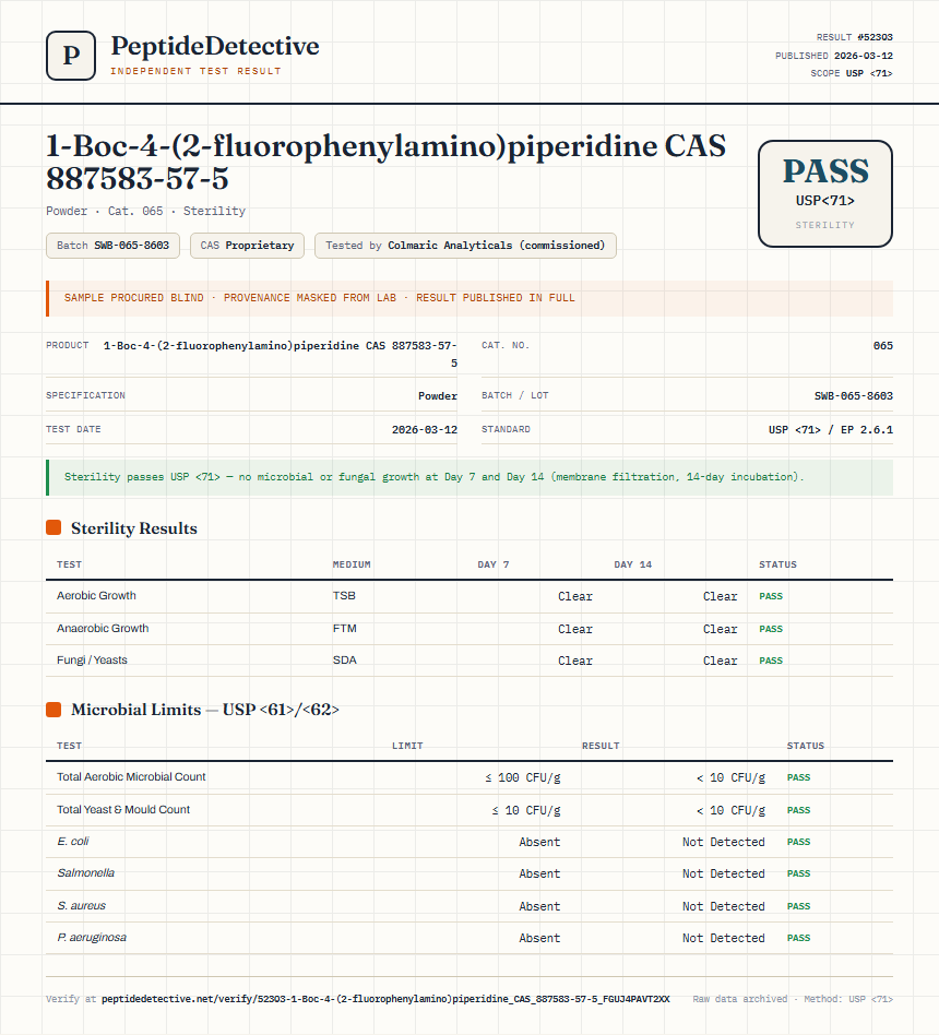 1-Boc-4-(2-fluorophenylamino)piperidine CAS 887583-57-5 Sterility report by PeptideDetective