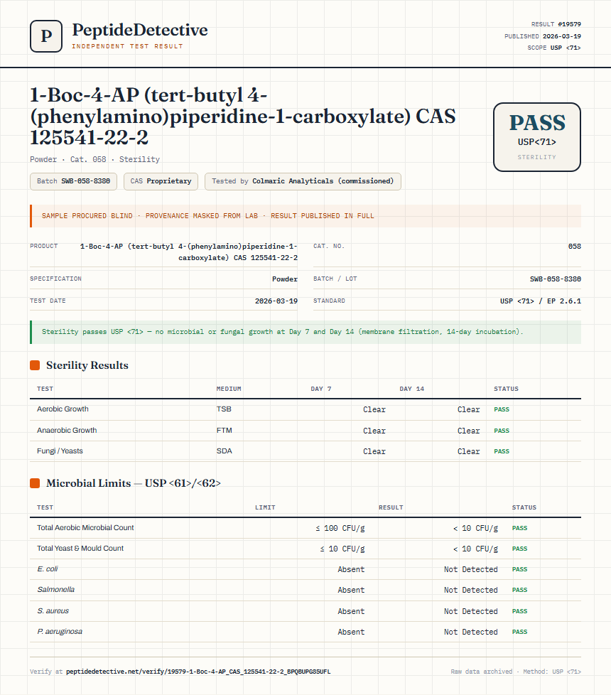 1-Boc-4-AP (tert-butyl 4-(phenylamino)piperidine-1-carboxylate) CAS 125541-22-2 Sterility report by PeptideDetective