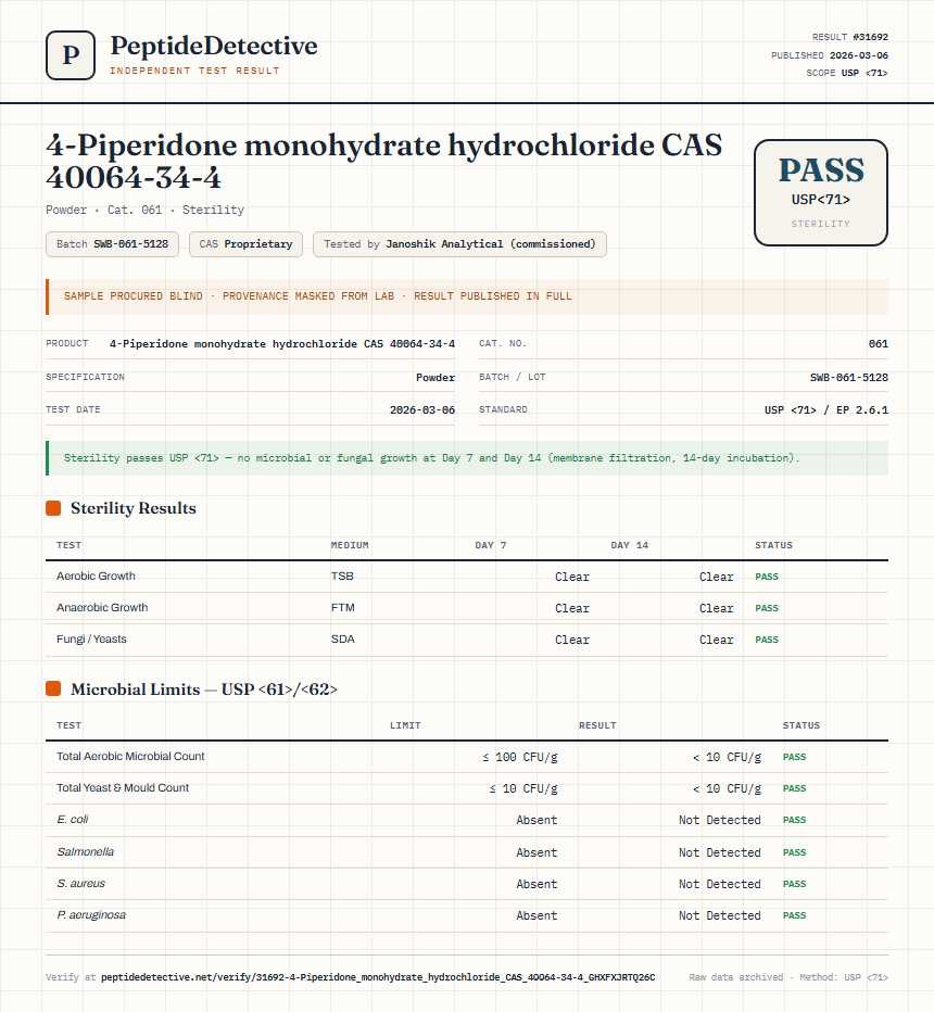 4-Piperidone monohydrate hydrochloride CAS 40064-34-4 Sterility report by PeptideDetective