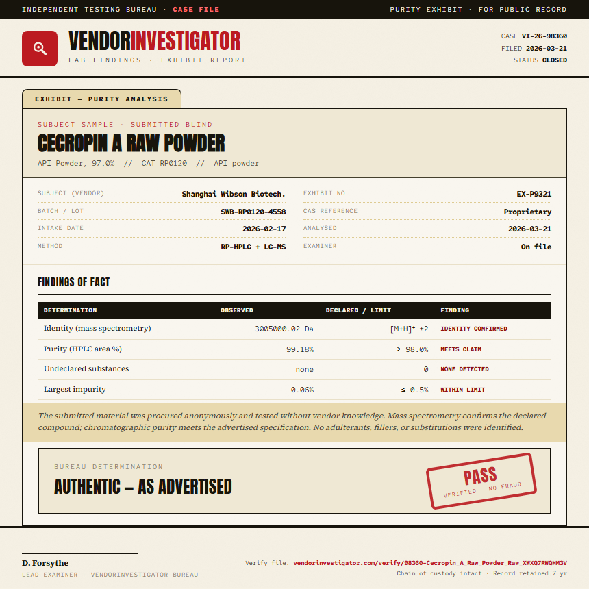 Cecropin A Raw Powder Purity (HPLC) report by VendorInvestigator