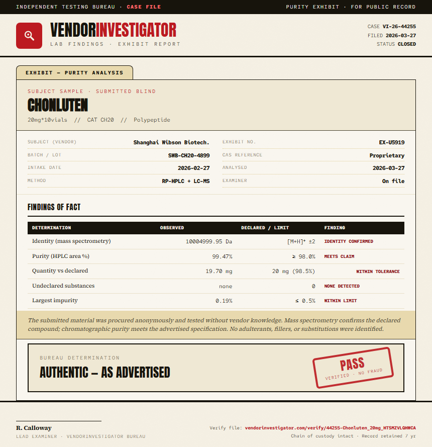 Chonluten Purity (HPLC) report by VendorInvestigator