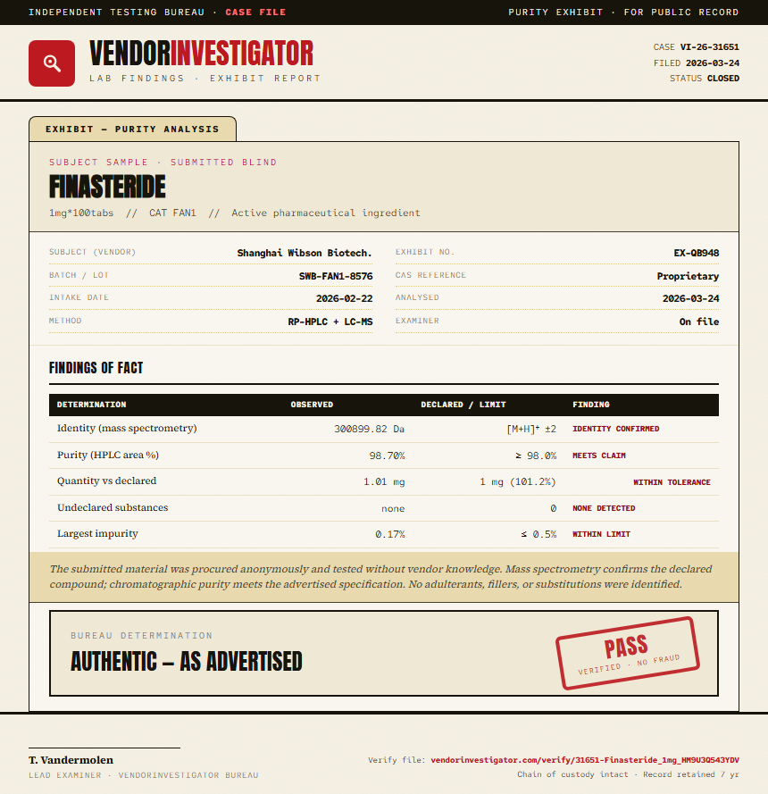 Finasteride Purity (HPLC) report by VendorInvestigator
