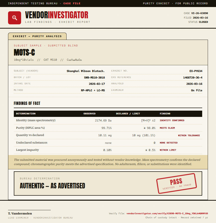 MOTS-C Purity (HPLC) report by VendorInvestigator