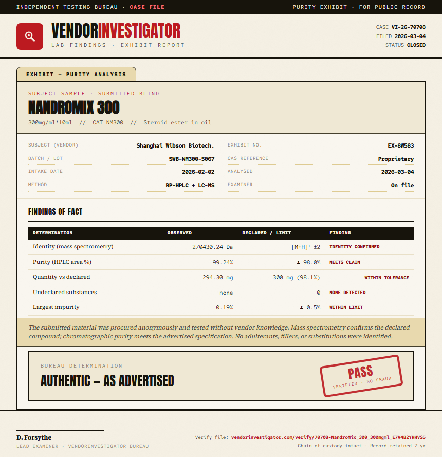 NandroMix 300 Purity (HPLC) report by VendorInvestigator