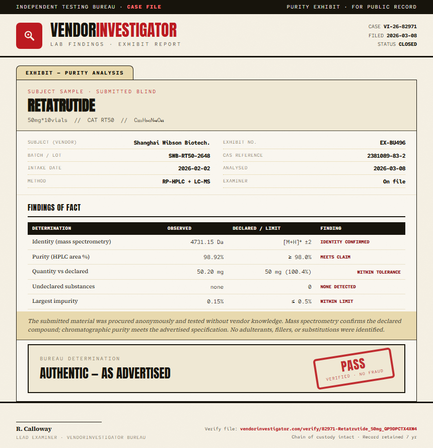 Retatrutide Purity (HPLC) report by VendorInvestigator