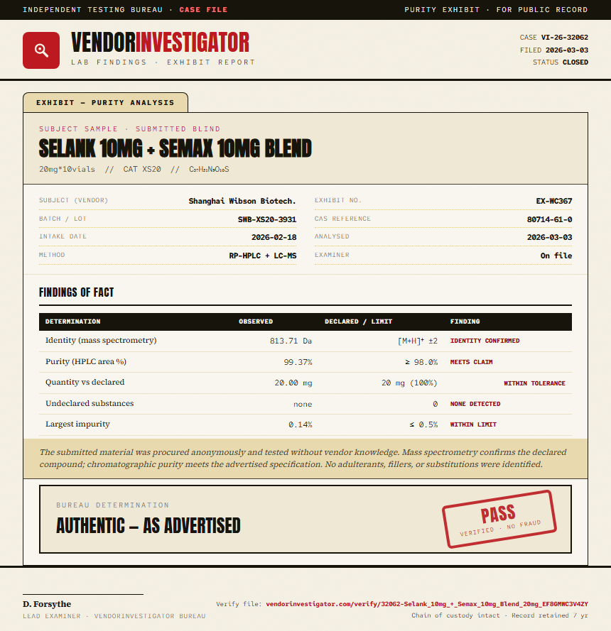 Selank 10mg + Semax 10mg Blend Purity (HPLC) report by VendorInvestigator