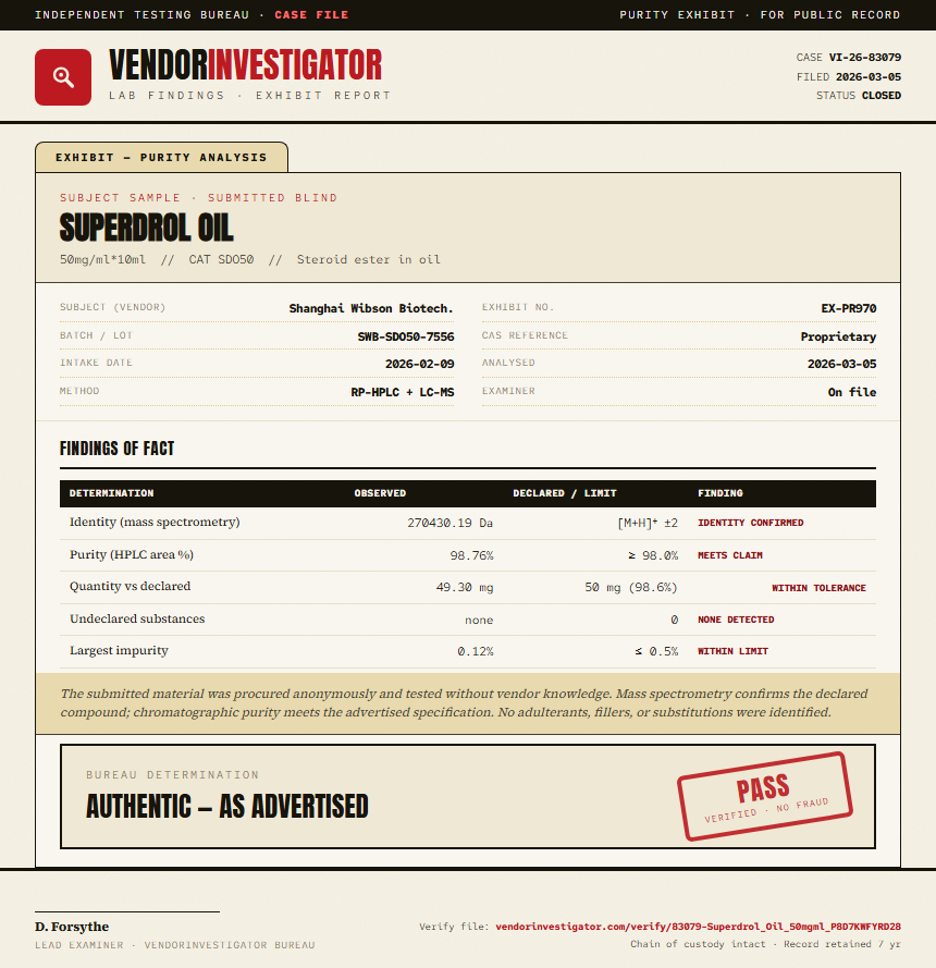 Superdrol Oil Purity (HPLC) report by VendorInvestigator