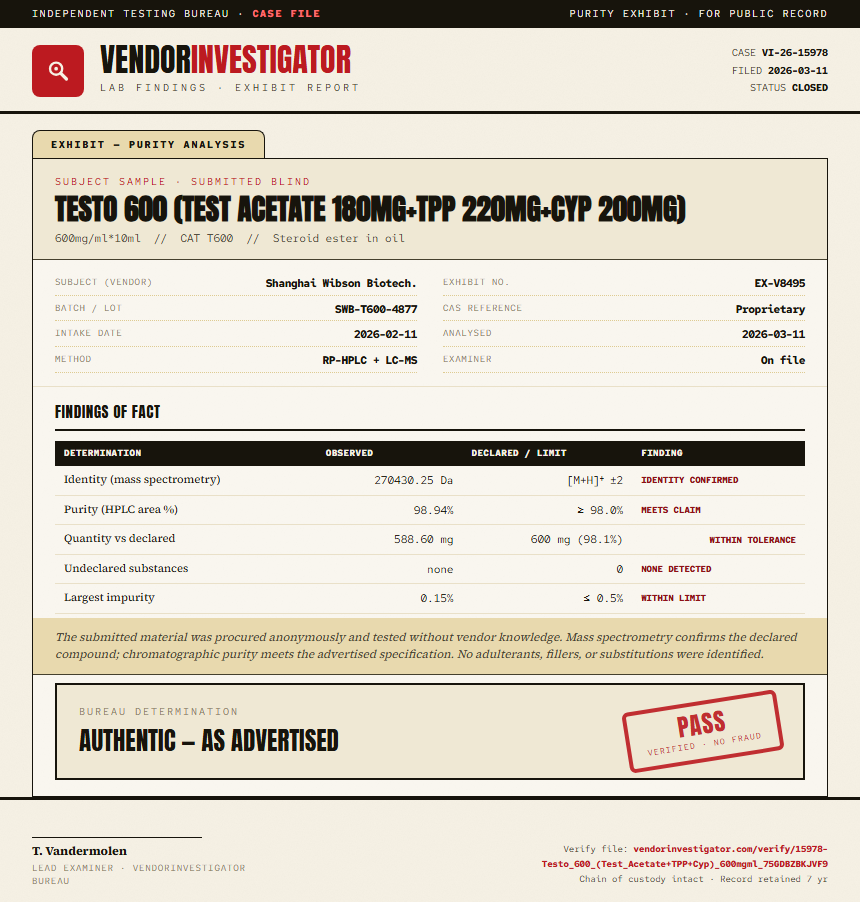 Testo 600 (Test Acetate 180mg+TPP 220mg+Cyp 200mg) Purity (HPLC) report by VendorInvestigator