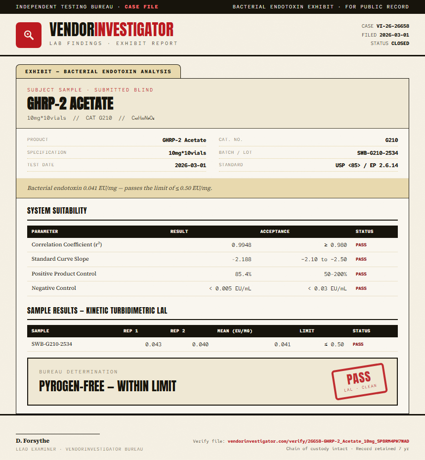 GHRP-2 Acetate Endotoxin report by VendorInvestigator