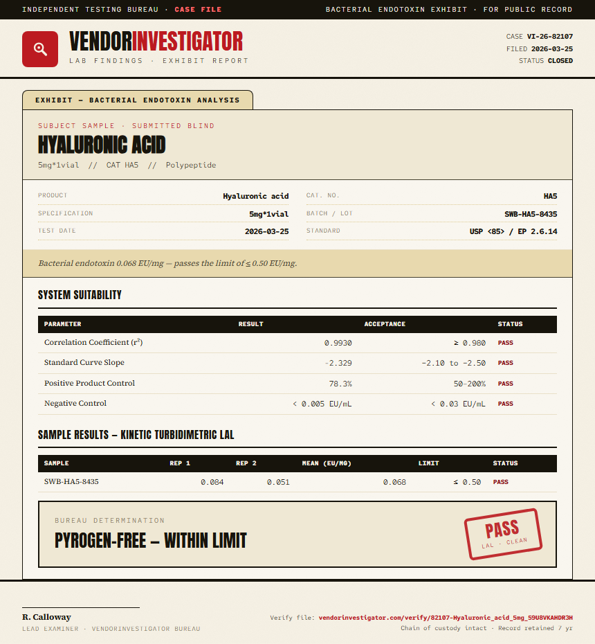 Hyaluronic acid Endotoxin report by VendorInvestigator