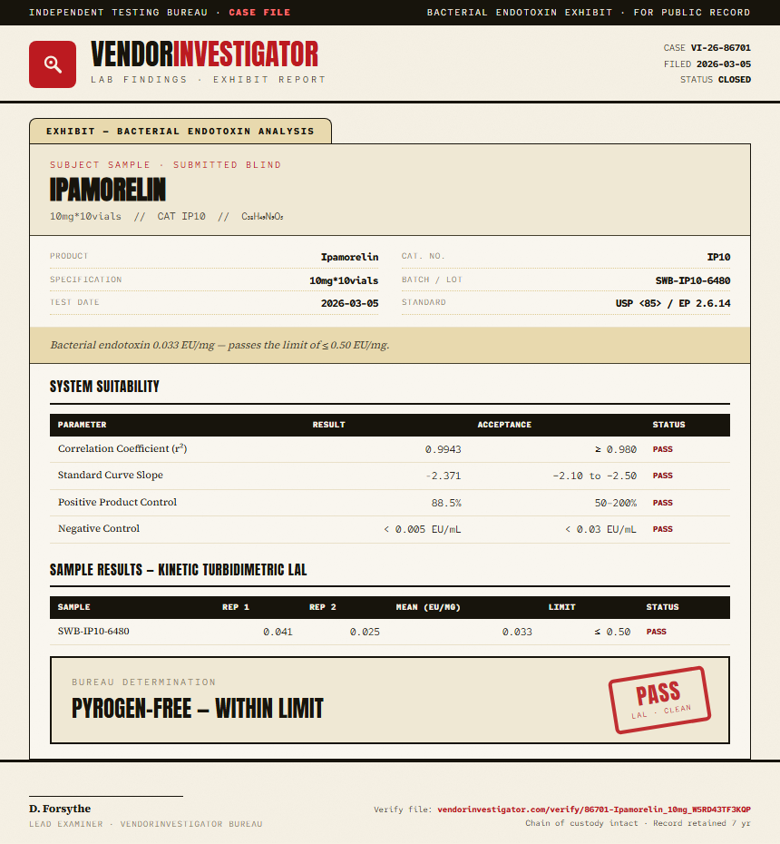 Ipamorelin Endotoxin report by VendorInvestigator