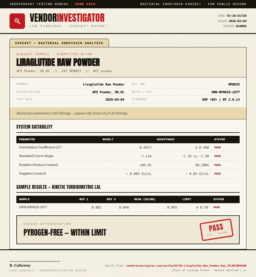 Liraglutide Raw Powder Endotoxin report by VendorInvestigator