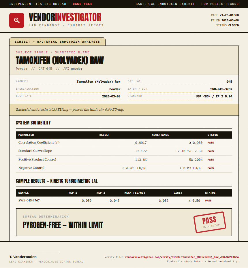 Tamoxifen (Nolvadex) Raw Endotoxin report by VendorInvestigator