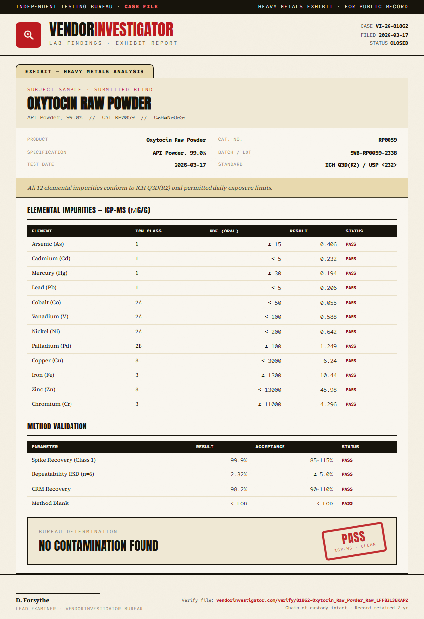 Oxytocin Raw Powder Heavy Metals report by VendorInvestigator