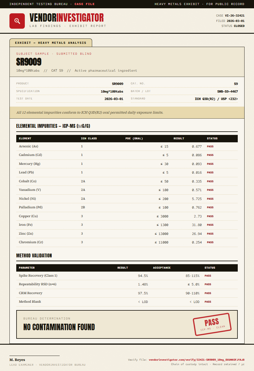 SR9009 Heavy Metals report by VendorInvestigator