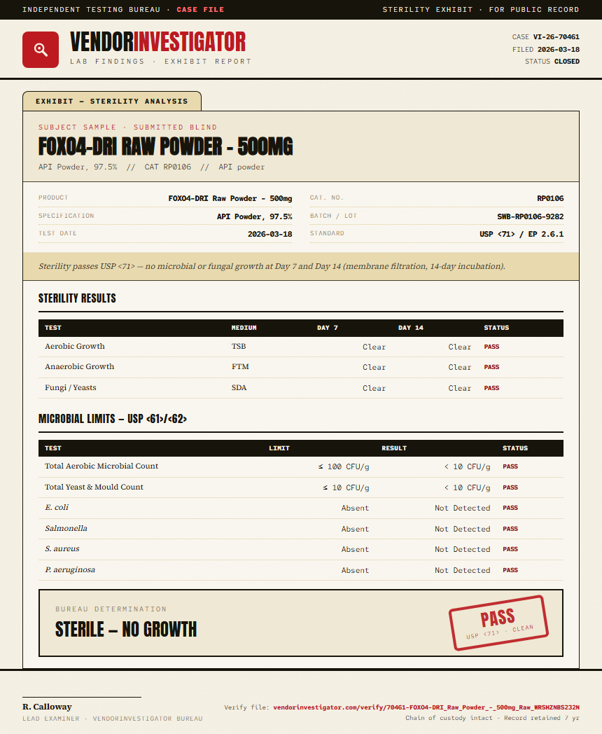 FOXO4-DRI Raw Powder - 500mg Sterility report by VendorInvestigator