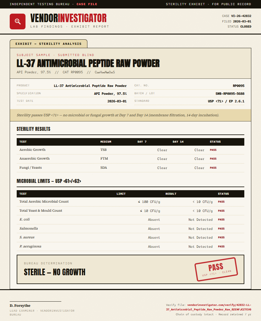LL-37 Antimicrobial Peptide Raw Powder Sterility report by VendorInvestigator