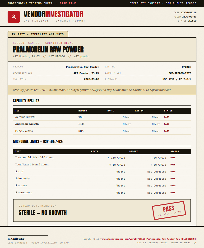 Pralmorelin Raw Powder Sterility report by VendorInvestigator