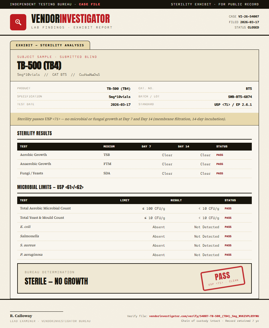 TB-500 (TB4) Sterility report by VendorInvestigator